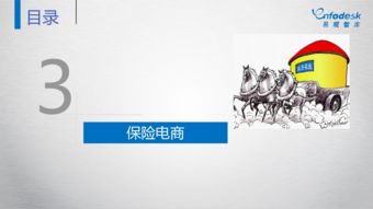 互联网金融与传统金融 颠覆 融合