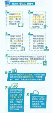 新规硬杠杠 个人互联网服务将被如何规范？——深度解读《互联网新闻信息服务管理规定》